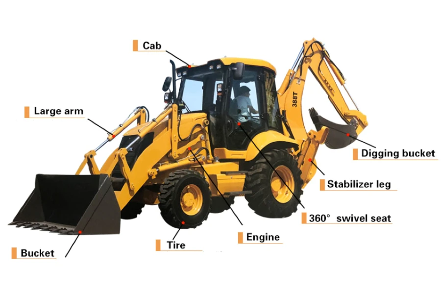 parts-of-a-backhoe-dubai